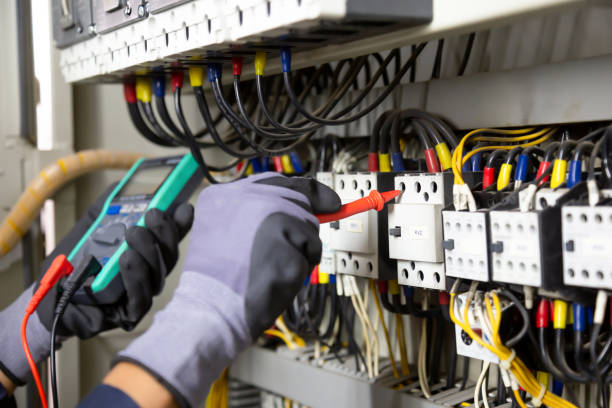 Best Electrical Panel Upgrades  in Imperial, CA